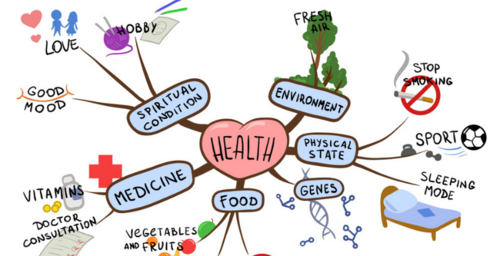 Naar een toekomstbestendige zorgorganisatie: ‘Van patiënt naar klant met een zorgvraag’